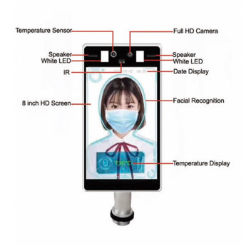 Termo Camera